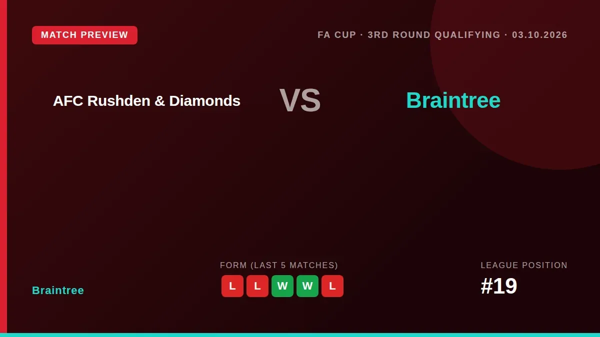 Braintree Town travel to AFC Rushden & Diamonds for the FA Cup third round qualifying this Saturday, aiming to find...