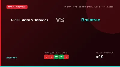 Braintree Town travel to AFC Rushden & Diamonds for the FA Cup third round qualifying this Saturday, aiming to find...