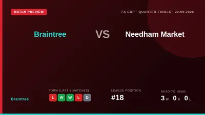 Braintree Town must replay their FA Cup tie after conceding a 96th-minute equaliser in a 3-3 draw at Needham Market, a...