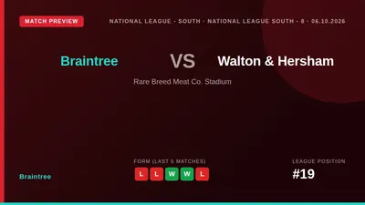 Braintree Town, sitting 19th with 10 points, host bottom club Walton & Hersham on Tuesday needing a win to escape the...
